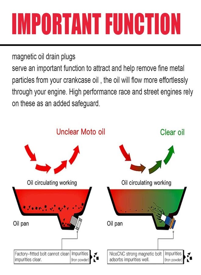 VASTAUTO M14 x 1.5MM Stainless Steel Magnetic Oil Drain Plug with Neodymium Magnet Fits for Honda Acura Ford GM Mazda Hyundai KIA and More Vehicles - Image 5